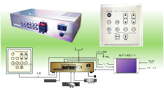 ‚l‚g‚q|‚P‚S